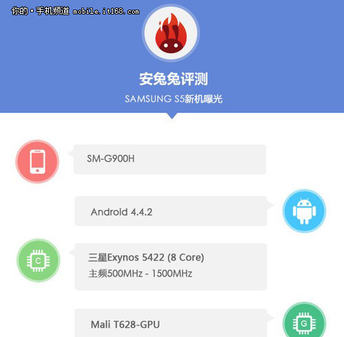 ���ٙC��+ָ�y�R�e ����Galaxy S5�R��