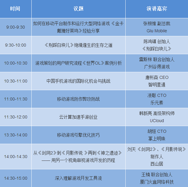 MDCC 2014 �Ƅ��_�l(f��)�ߴ���h��ȫ��ҕ���