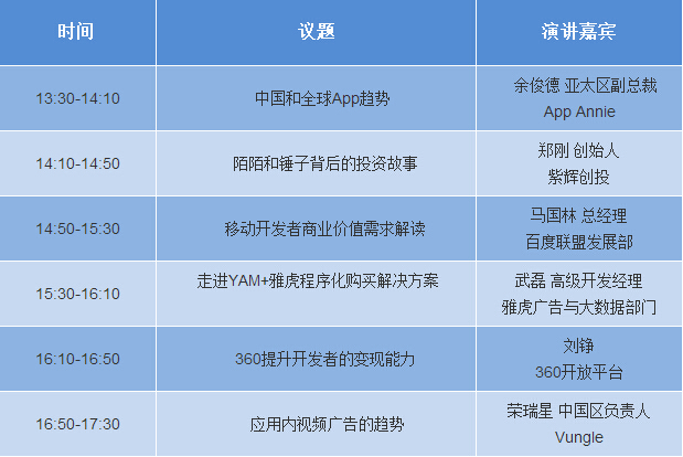 MDCC 2014 �Ƅ��_�l(f��)�ߴ���h��ȫ��ҕ���