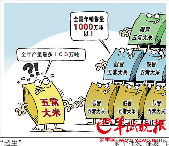 ��a(ch��n)��ֻ��105�f����ȫ���s��������1000�f����