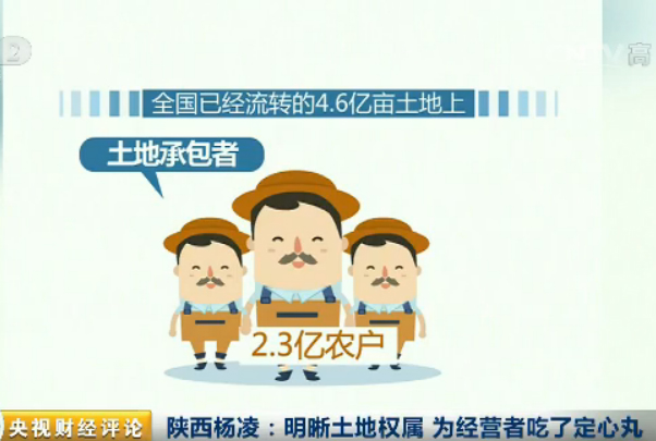 ��ȫ��(gu��)�ѽ�(j��ng)���D(zhu��n)��4.6�|�������ϣ��а���(qu��n)���w�c��(j��ng)�I(y��ng)��(qu��n)���w���x��2.3�|�r(n��ng)��߀�����سа�������270���f�r(n��ng)�I(y��)����������ͥ�r(n��ng)��(ch��ng)�����ͽ�(j��ng)�I(y��ng)���w���ɞ����������a(ch��n)��(j��ng)�I(y��ng)�ߡ����в��ٽ�(j��ng)�I(y��ng)���ڰl(f��)չ��߀��]��