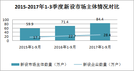 QQ�DƬ20171030170133.png